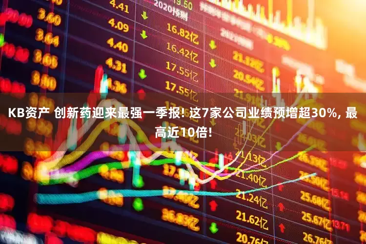 KB资产 创新药迎来最强一季报! 这7家公司业绩预增超30%, 最高近10倍!